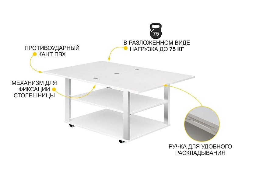 "Агат-35" Стол журнальный, Белый шпон - купить недорого с доставкой | Каталог Громада и Мебельвилль