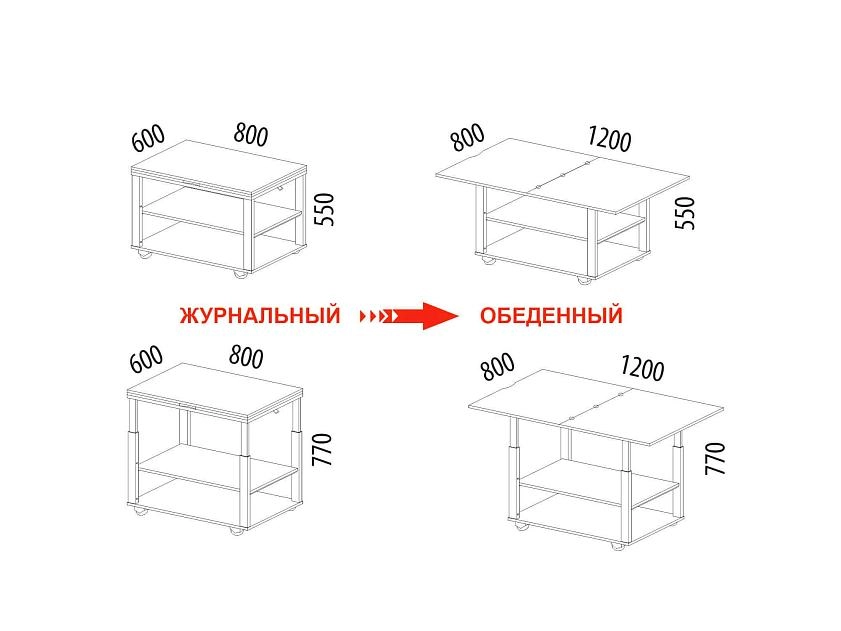 "Агат-35" Стол журнальный, Белый шпон - купить недорого с доставкой | Каталог Громада и Мебельвилль