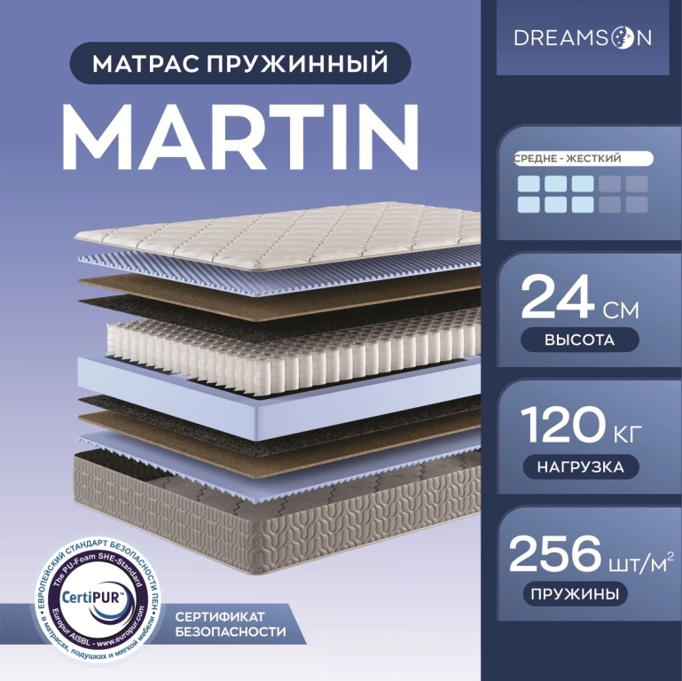 Матрас "Martin трикотаж" 1400*2000 - купить недорого с доставкой | Каталог Громада и Мебельвилль