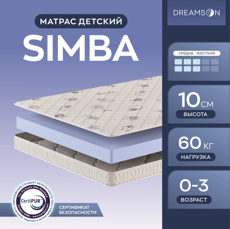Матрас "Simba жаккард" 900*2000 - купить недорого с доставкой | Каталог Громада и Мебельвилль
