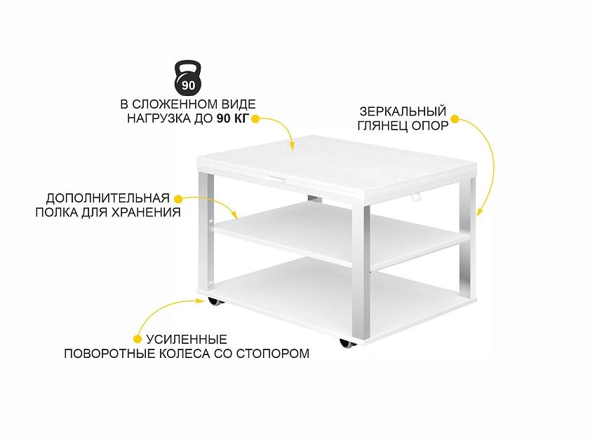 "Агат-35" Стол журнальный, Белый шпон - купить недорого с доставкой | Каталог Громада и Мебельвилль