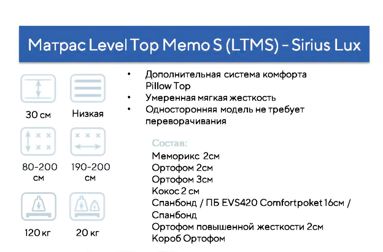 Матрас "Sirius Lux(LTMS 0809)" 900*2000 - купить недорого с доставкой | Каталог Громада и Мебельвилль