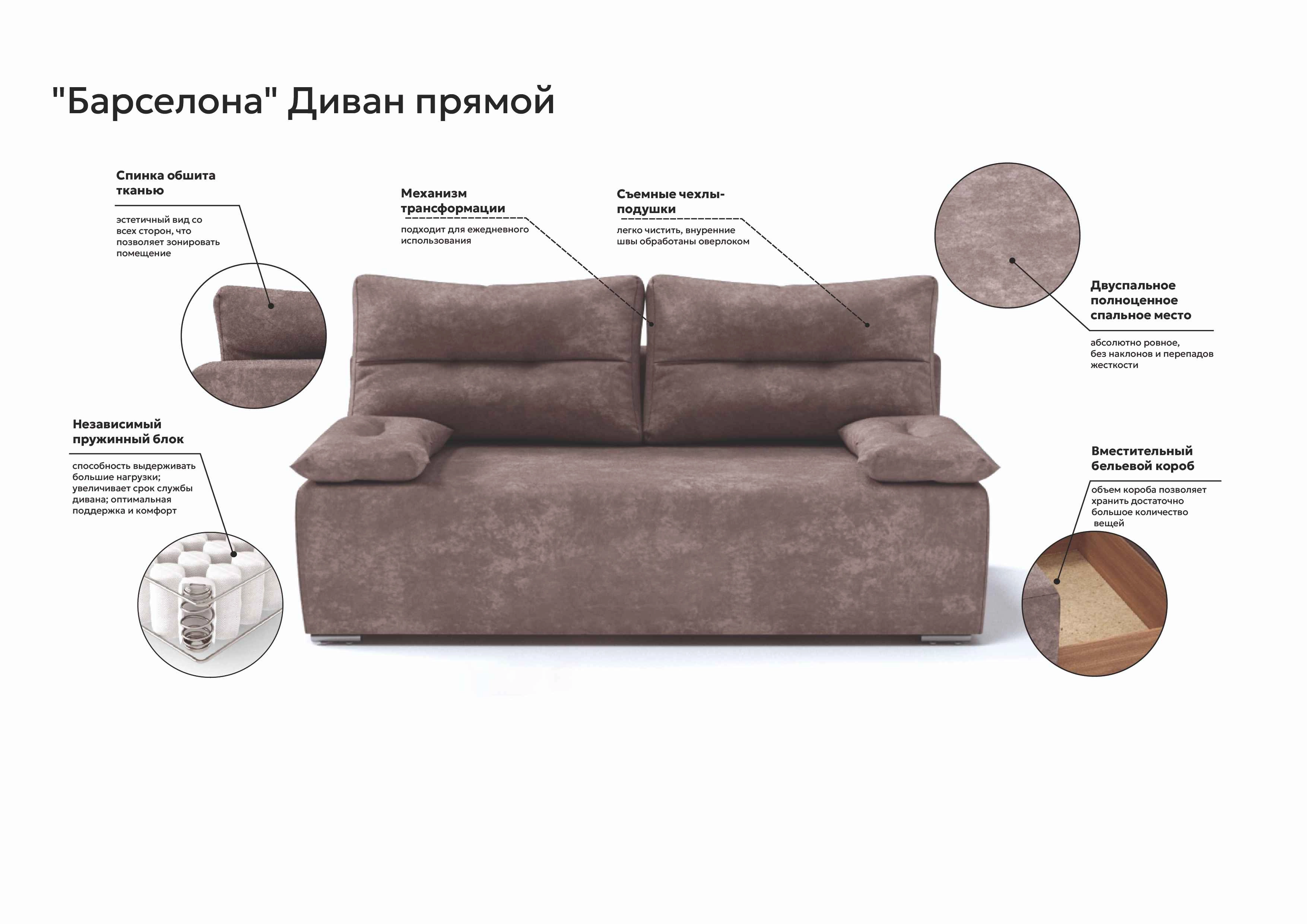 "Барселона" Диван прямой - купить недорого с доставкой | Каталог Громада и Мебельвилль