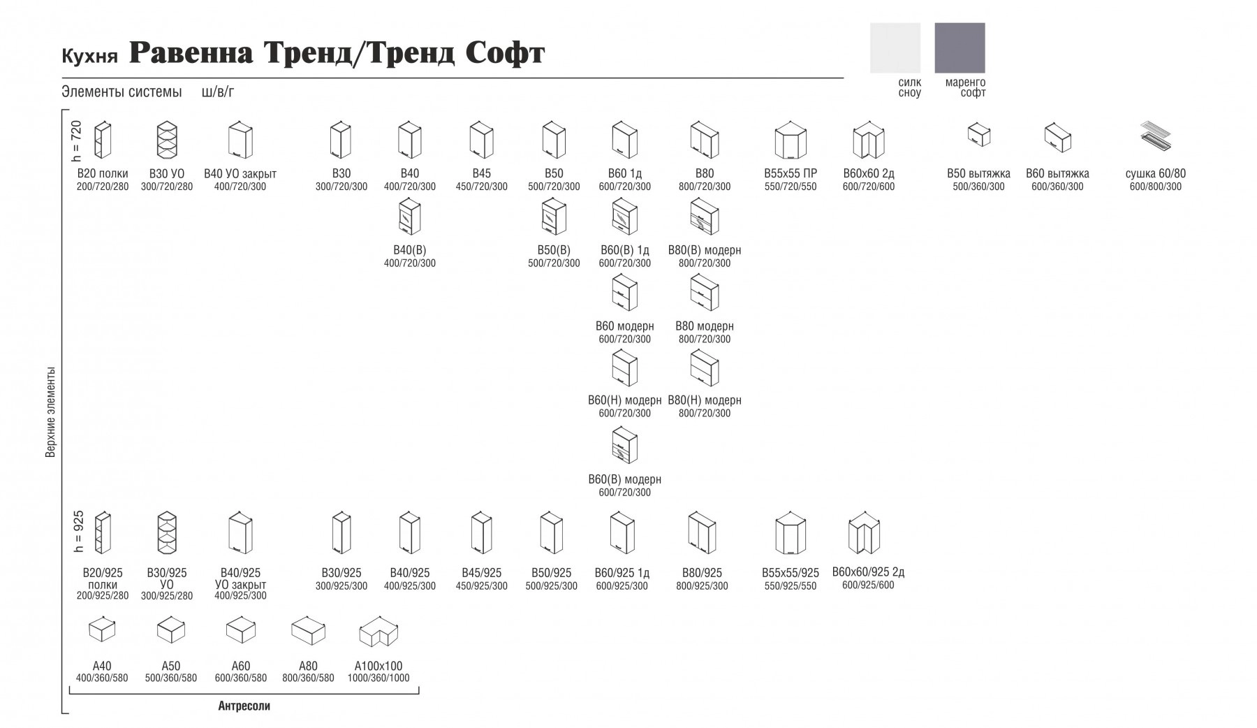 Кухня Равенна Тренд Софт 1,8м - купить недорого с доставкой | Каталог Громада и Мебельвилль