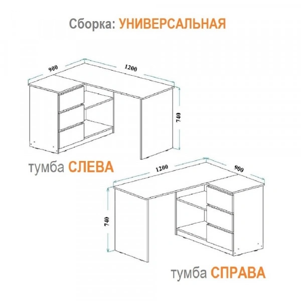 "Сити" Стол письменный ЛДСП СП-16, Дуб Крафт Золотой/Графит Серый - купить недорого с доставкой | Каталог Громада и Мебельвилль
