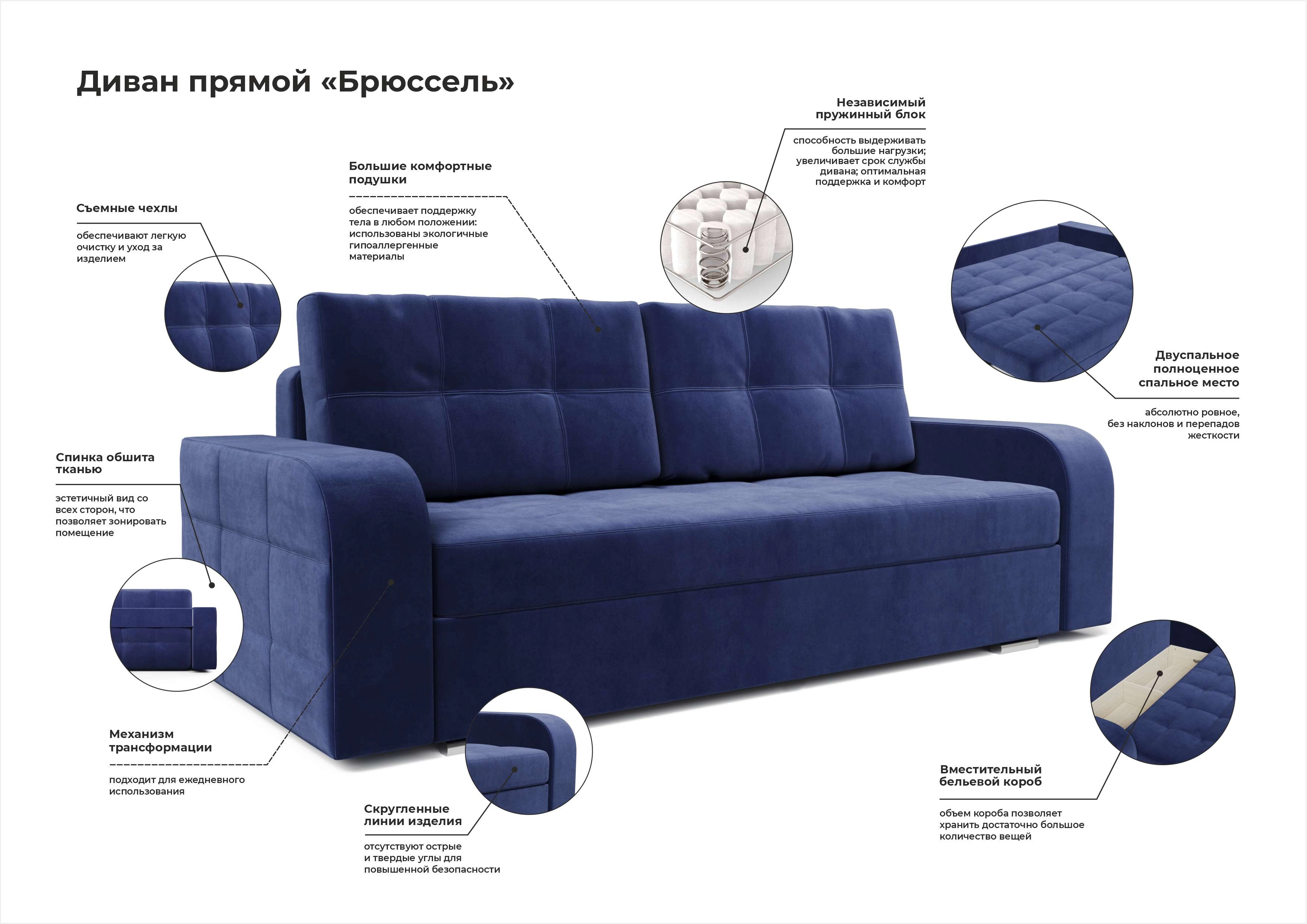 "Брюссель" Диван прямой - купить недорого с доставкой | Каталог Громада и Мебельвилль