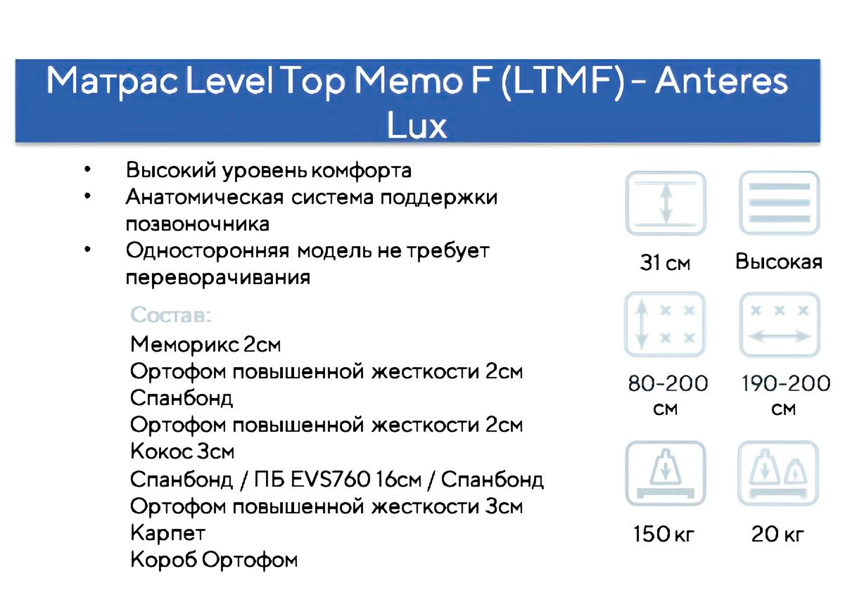 Матрас "Anteres Lux(LTMF 0708)" 800*2000 - купить недорого с доставкой | Каталог Громада и Мебельвилль