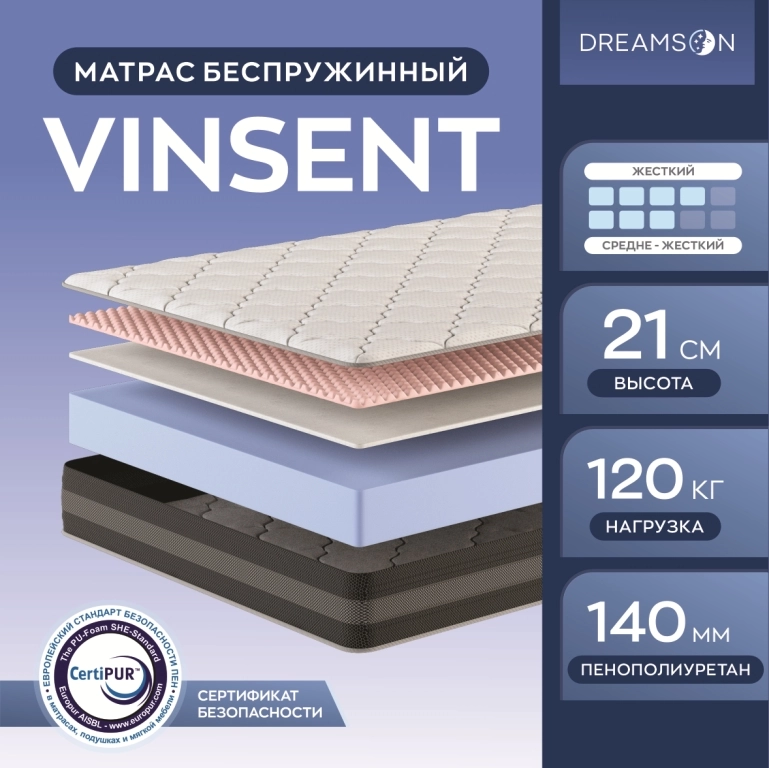 Матрас "Vinsent трикотаж" 1800*2000 - купить недорого с доставкой | Каталог Громада и Мебельвилль