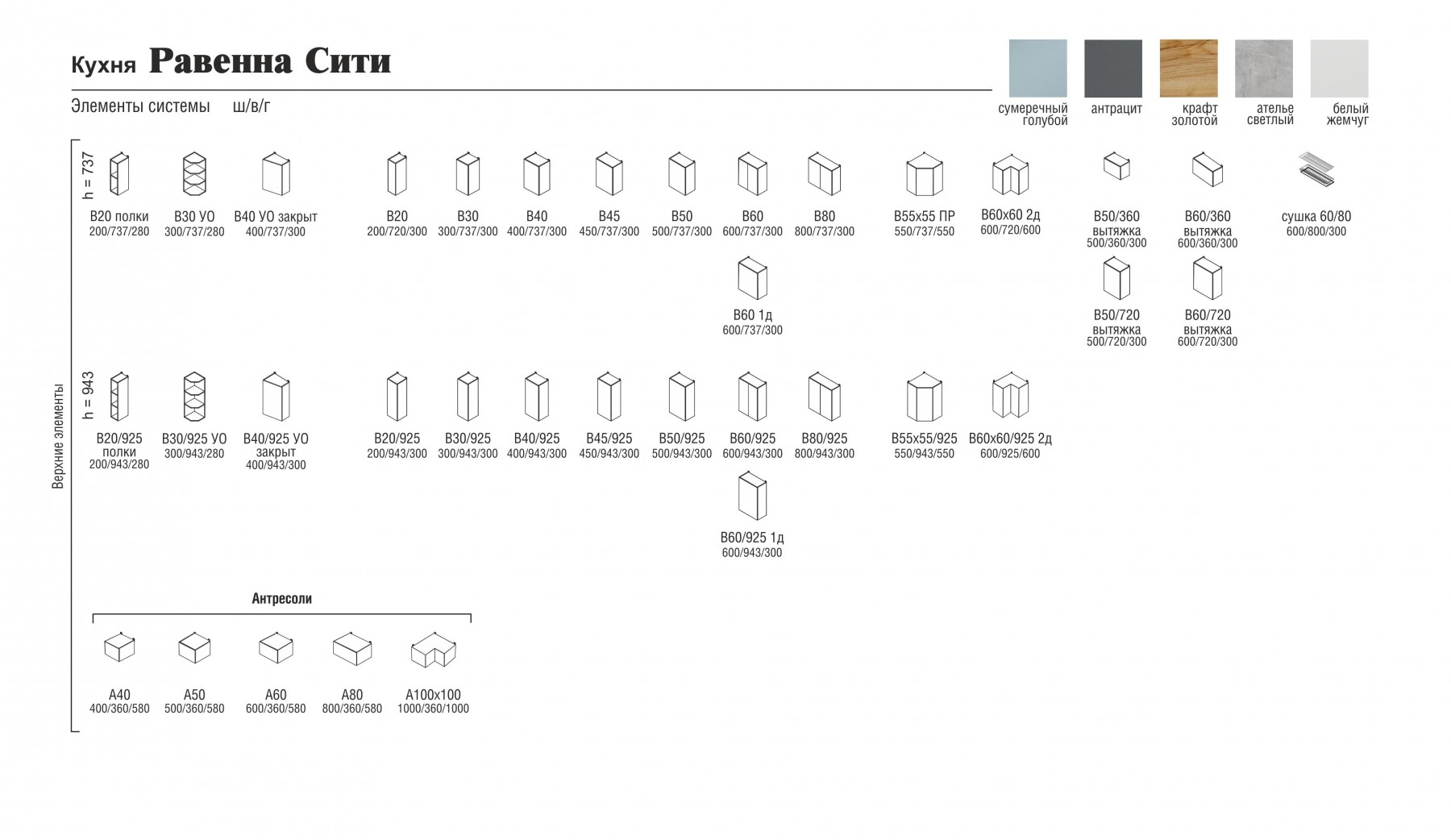 Кухня Равенна Сити 1,2м