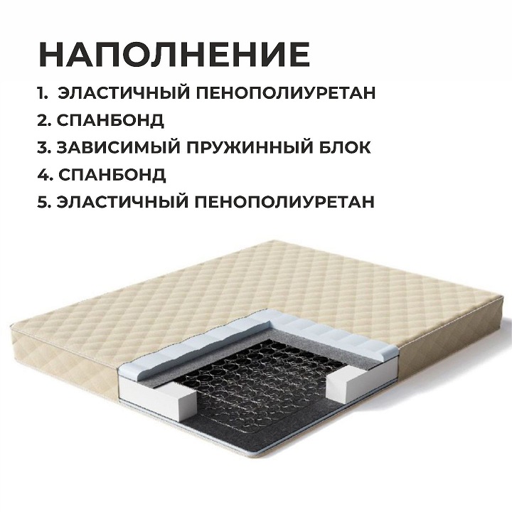 Матрас "Дублин Трикот" 900х2000