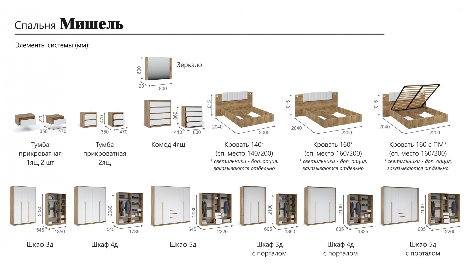 "Спальня Мишель" Шкаф 4-х дверный, Дуб крафт золотой/Белый жемчуг