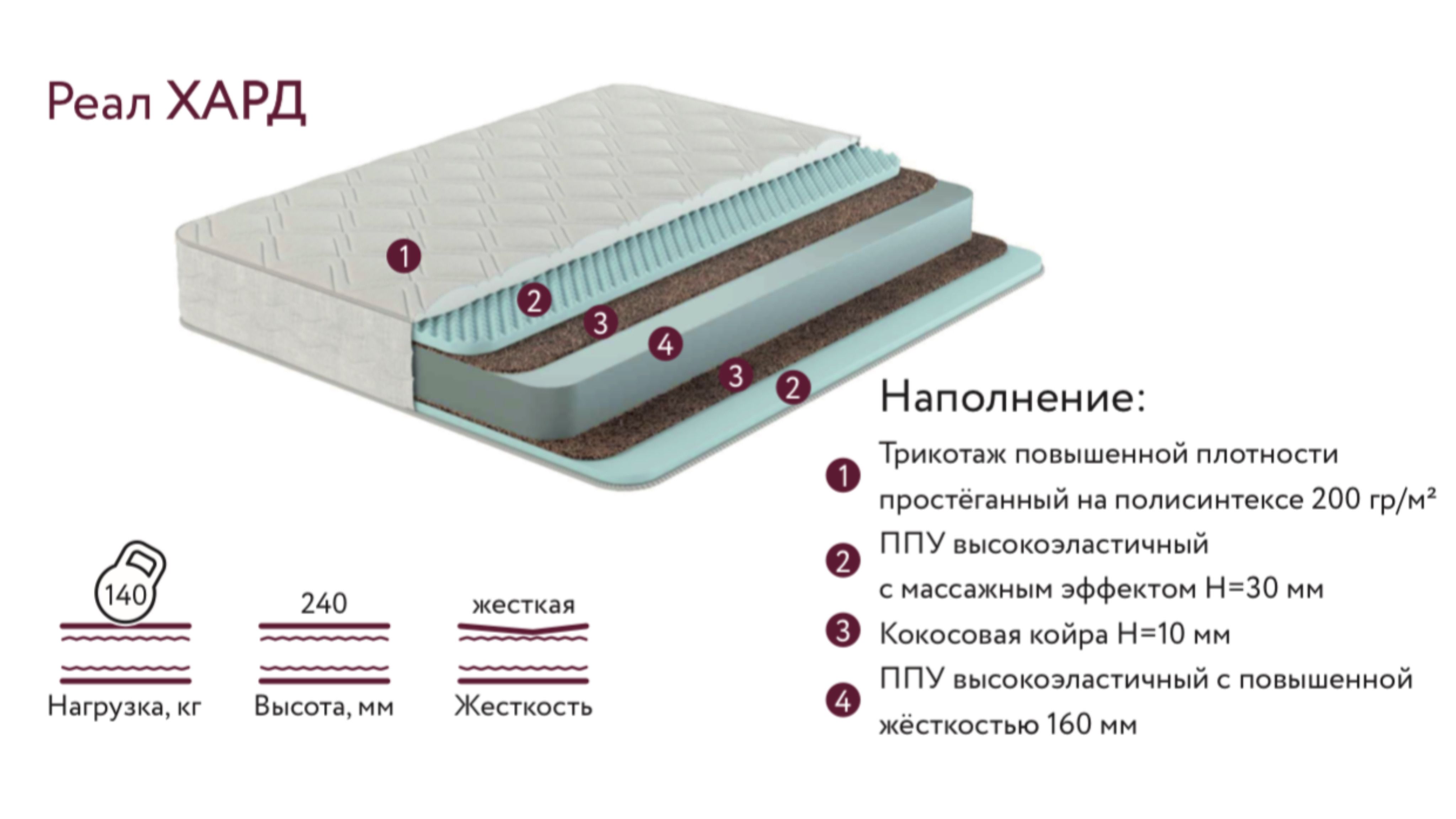 "Реал Хард" Матрас 1600х2000