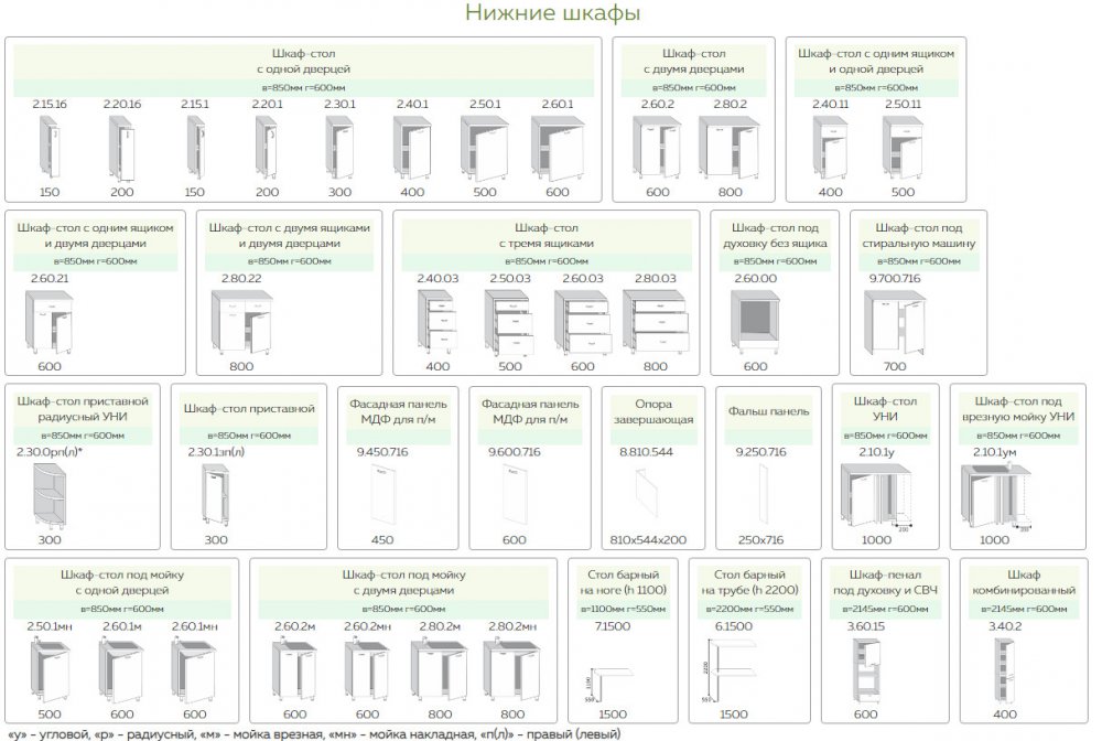 Кухня Джулия 1,0м