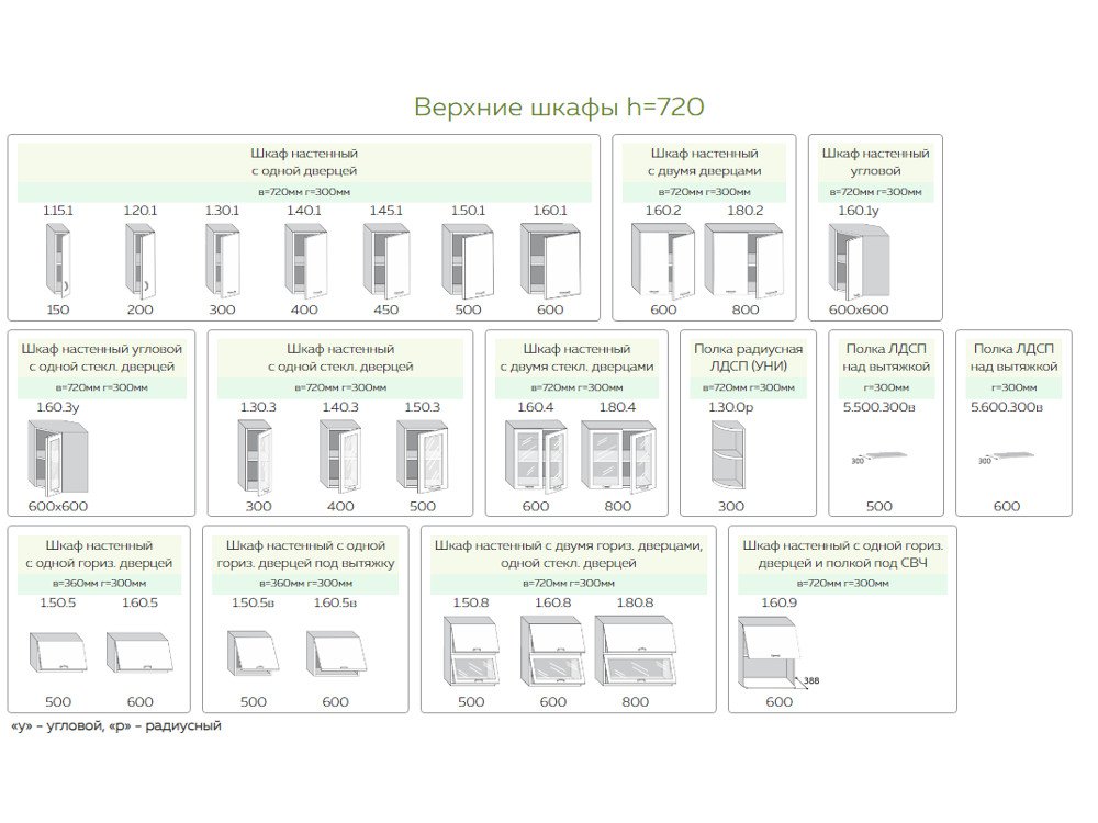 Кухня Джулия 1,0м