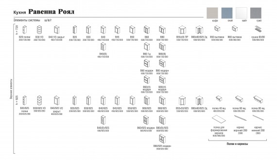 Кухня "Равенна Роял" угловая Вайт