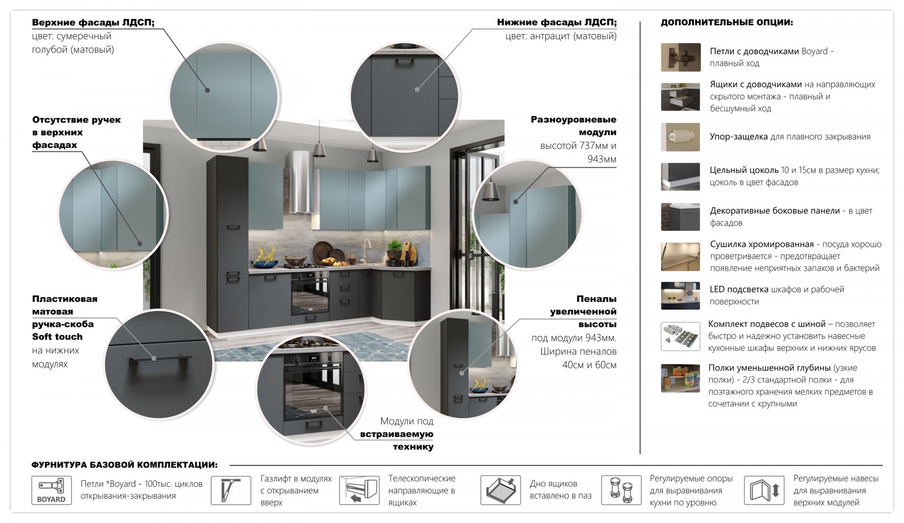 Кухня Равенна Сити 1,2м