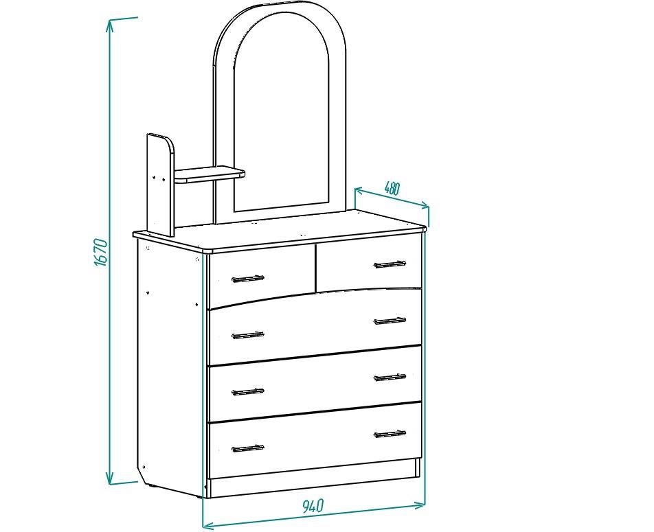 Размеры комода с5