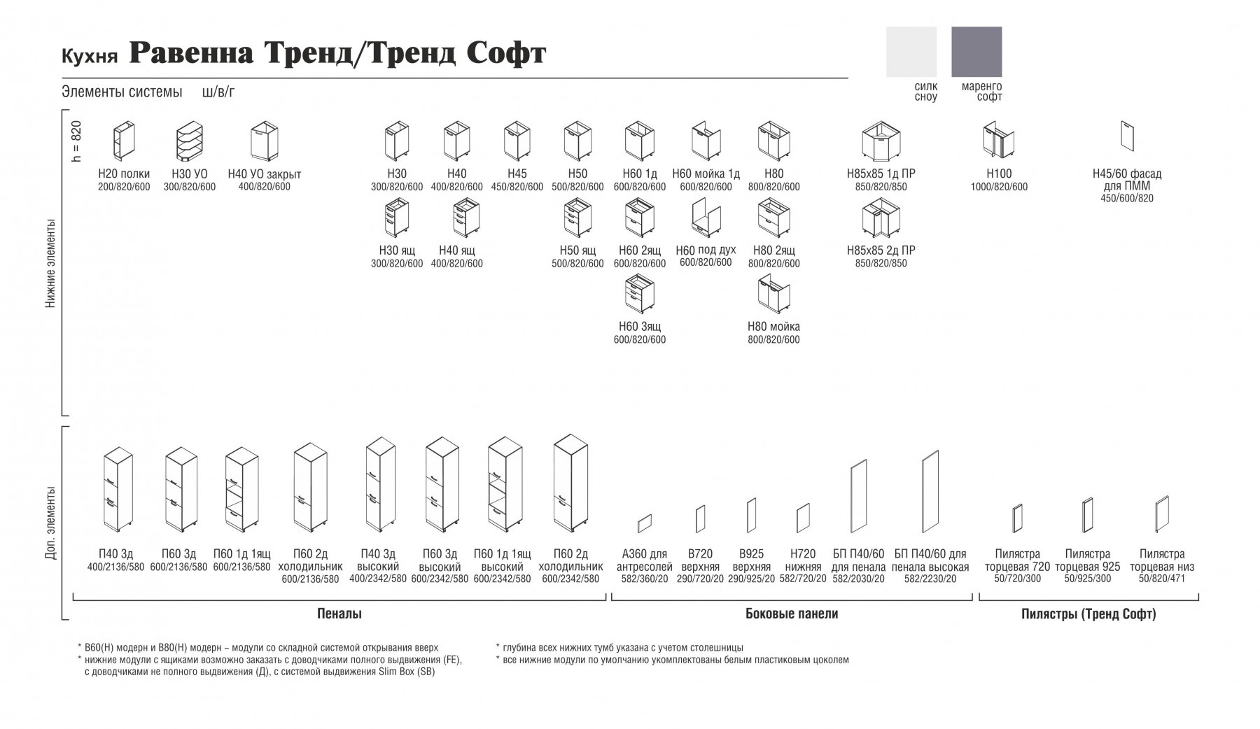 Кухня Равенна Тренд Софт 1,2м
