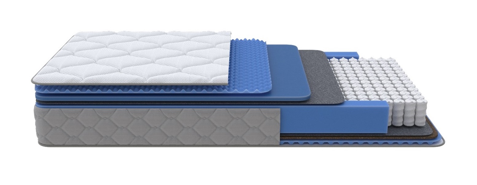 Матрас "Imir" (SS/M) 1600*2000