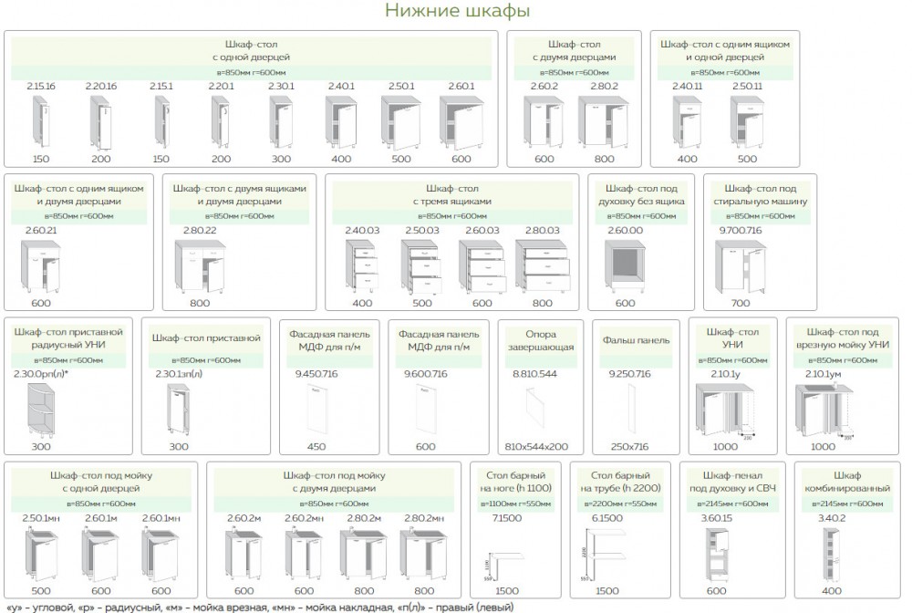 Кухня Стефани-Ванесса 1,0м