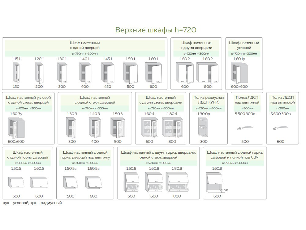 Кухня Стефани-Ванесса 1,0м