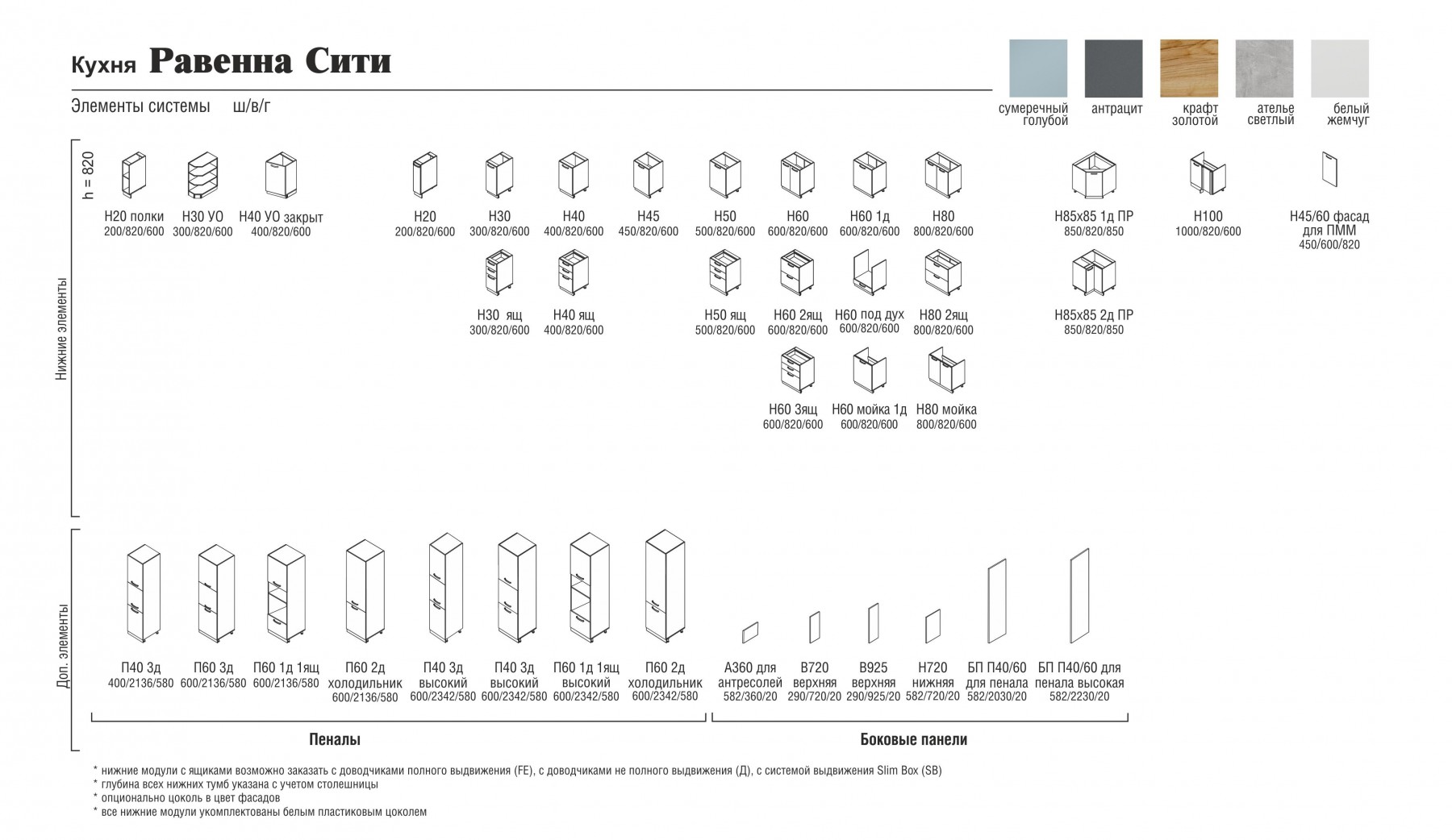Кухня Равенна Сити 1,2м