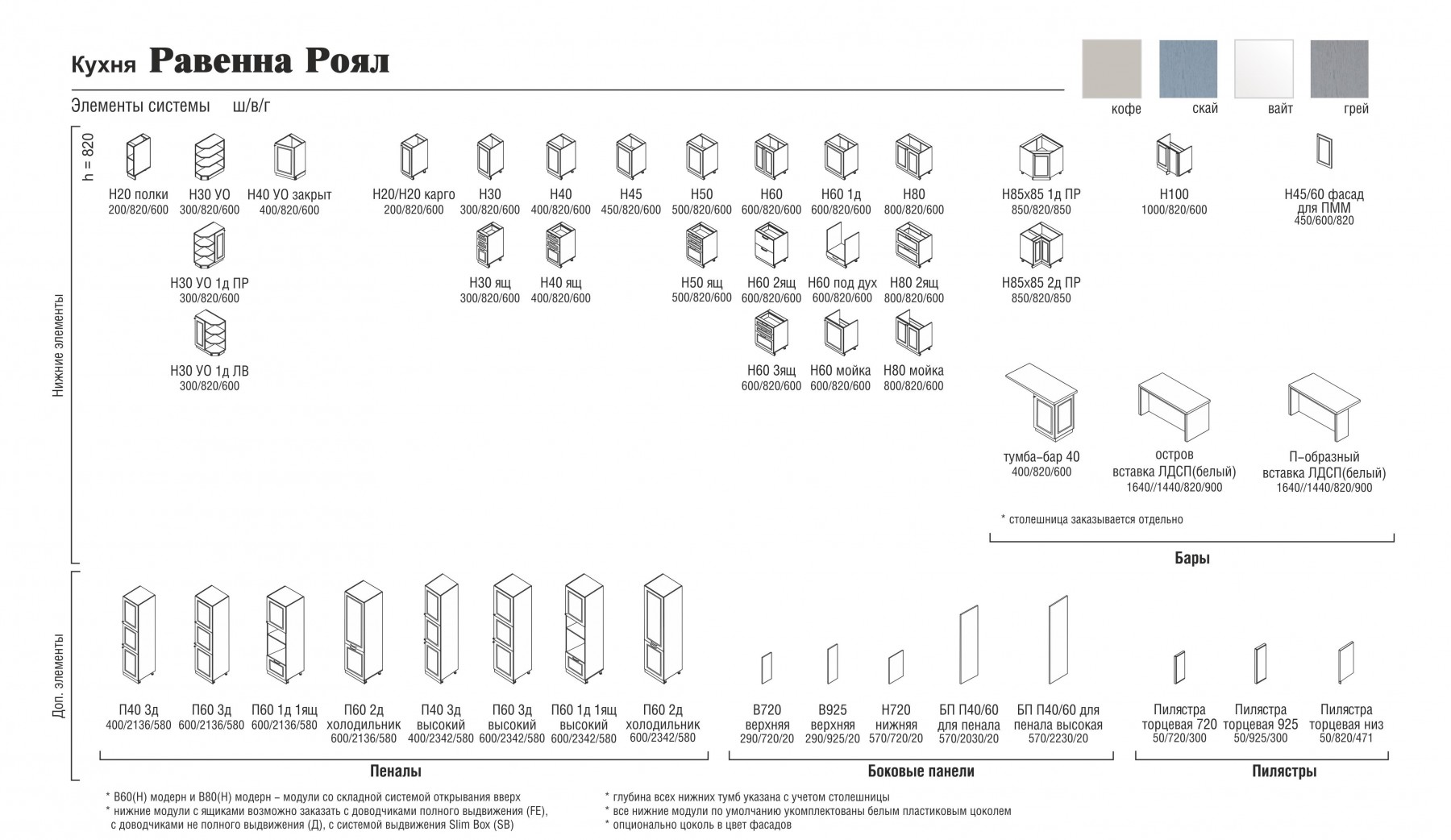 Кухня "Равенна Роял" Вайт