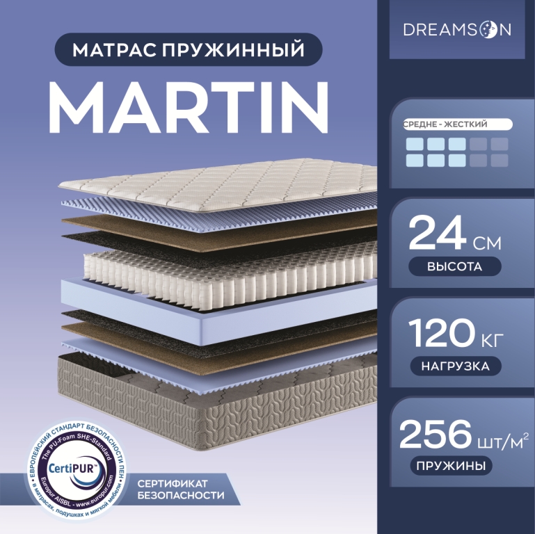 Матрас "Martin трикотаж" 1600*2000