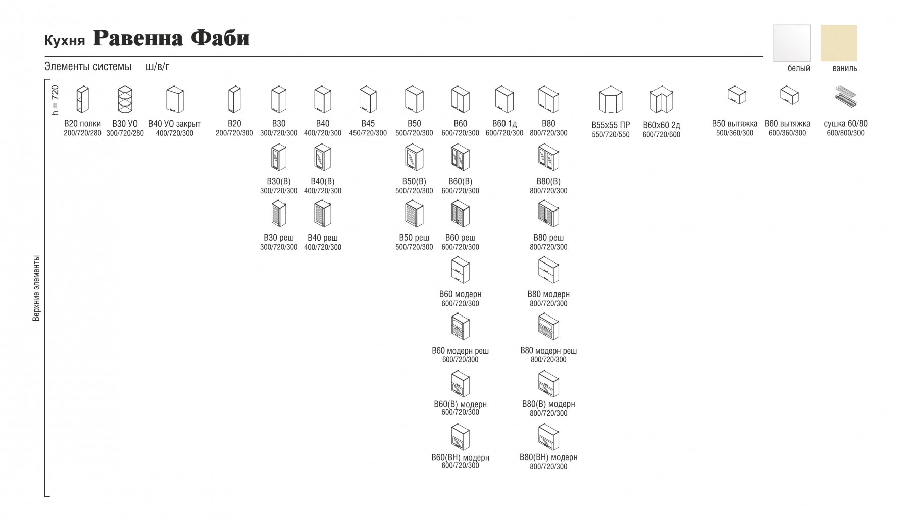 Кухня Фаби 1,8м