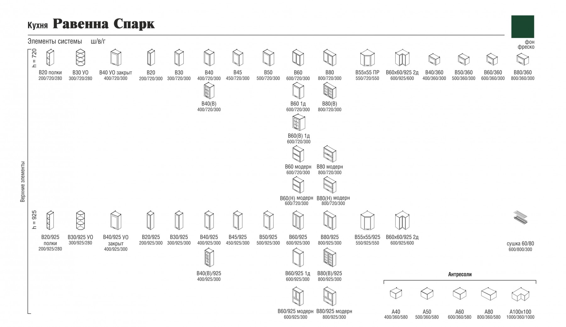 Кухня Равенна Спарк 1,7м