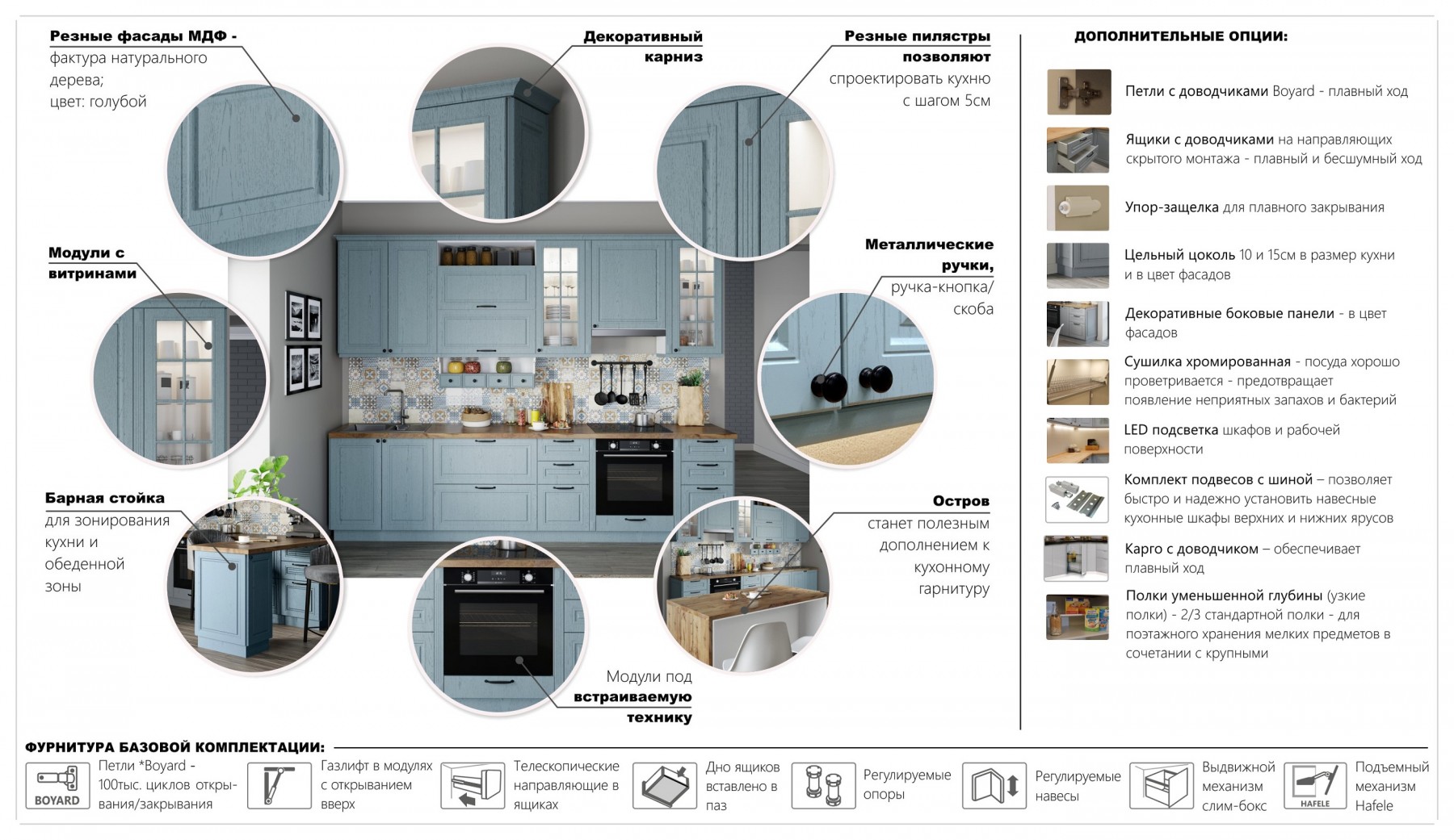 Кухня "Равенна Роял" угловая Вайт